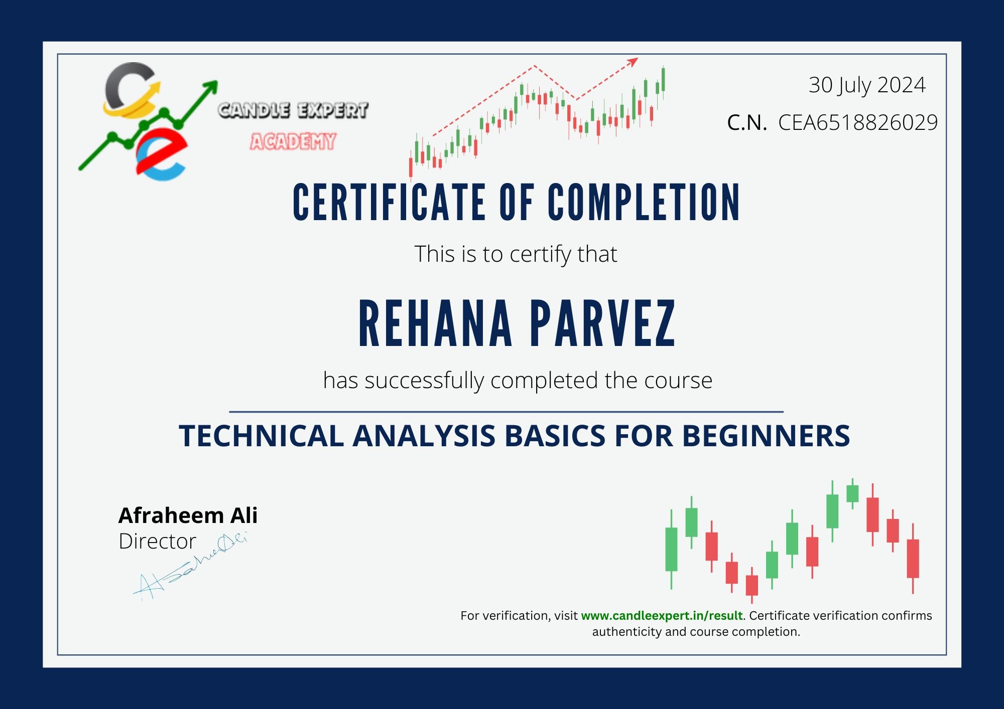 CEA6518826029 ,Course Name: Technical Analysis Basics for Beginners