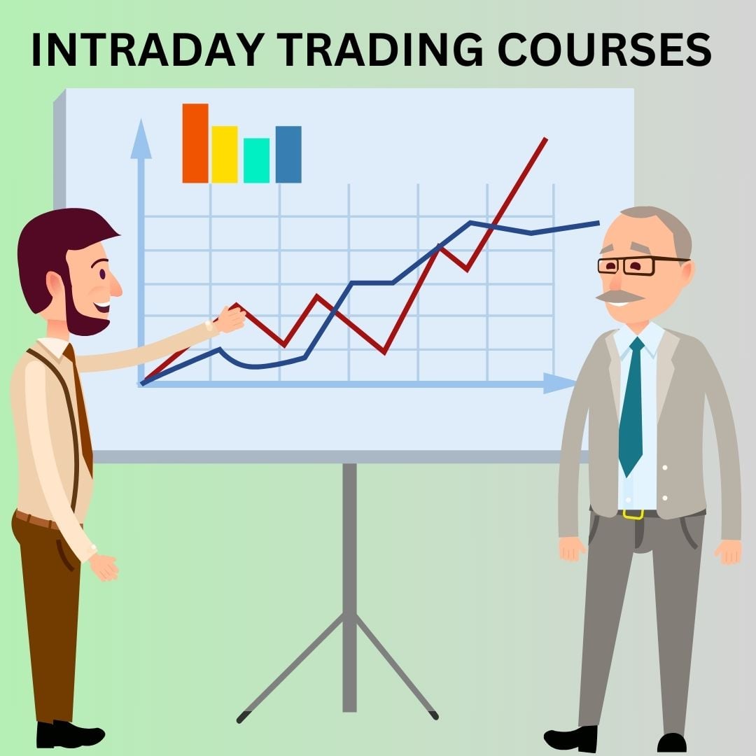 Intraday Trading courses Candle Expert Academy