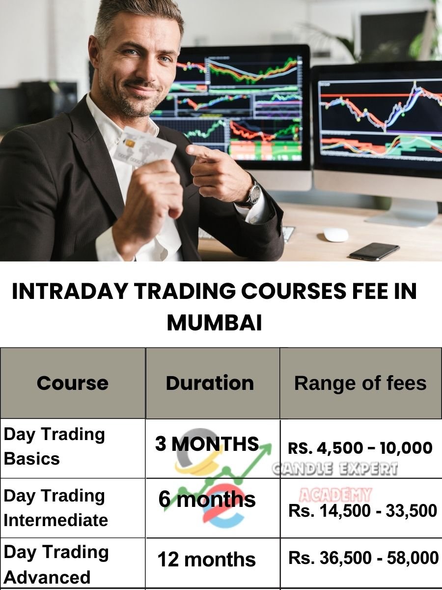 Intraday Trading Courses Fee in Mumbai