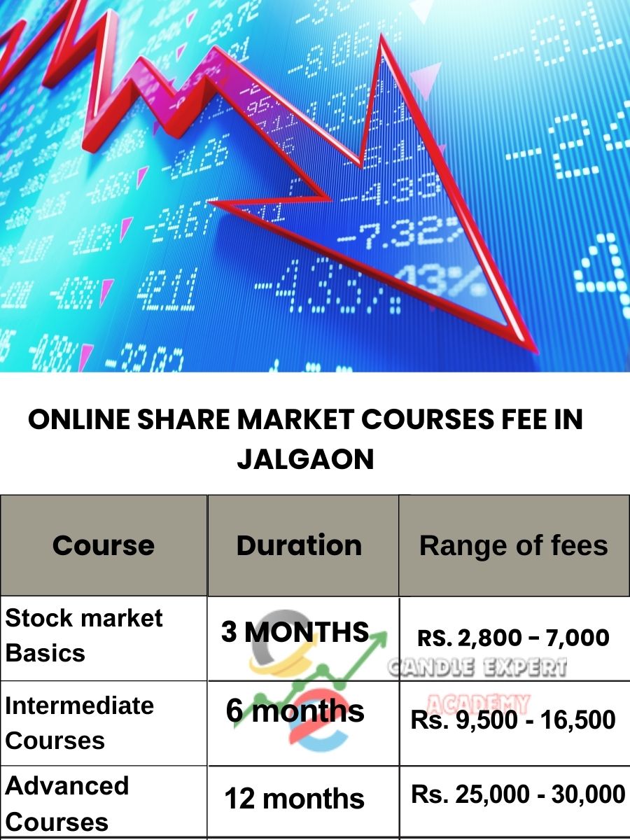 Online Share Market Courses Fee in Jalgaon