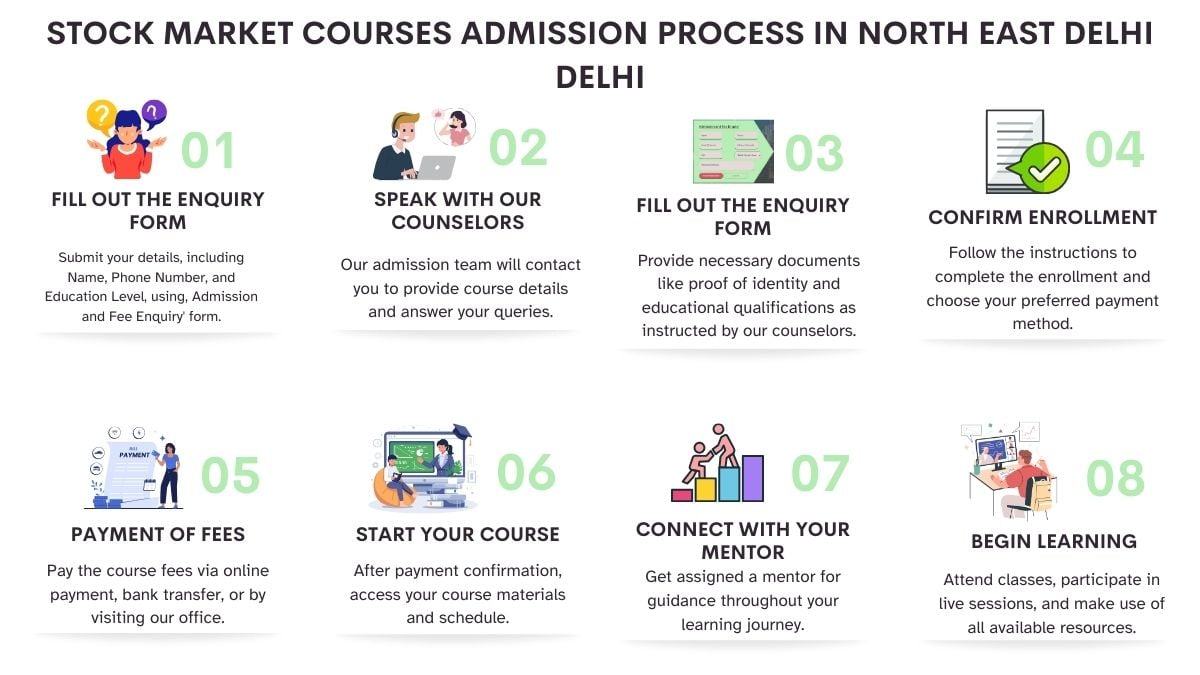 Stock Market Courses Admission Process in Delhi