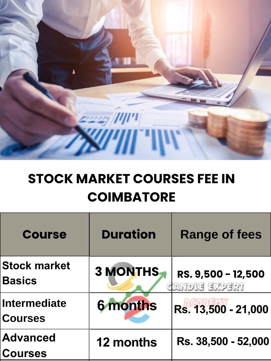 Stock Market Courses Fee in  Coimbatore and Classes