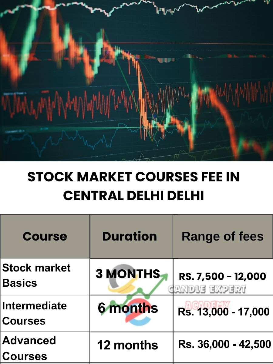 Stock Market Courses Fee in Central Delhi and Classes