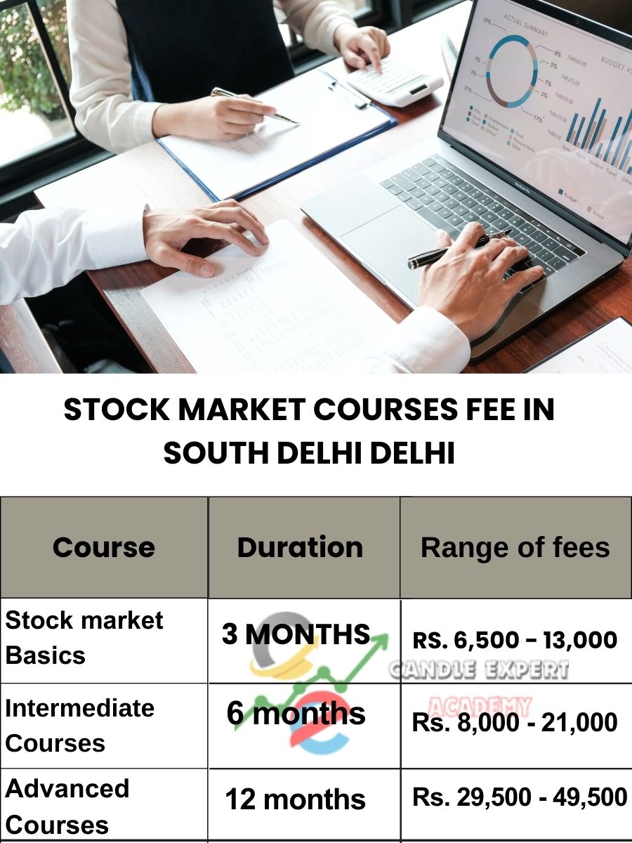 Stock Market Courses Fee in South Delhi and Classes