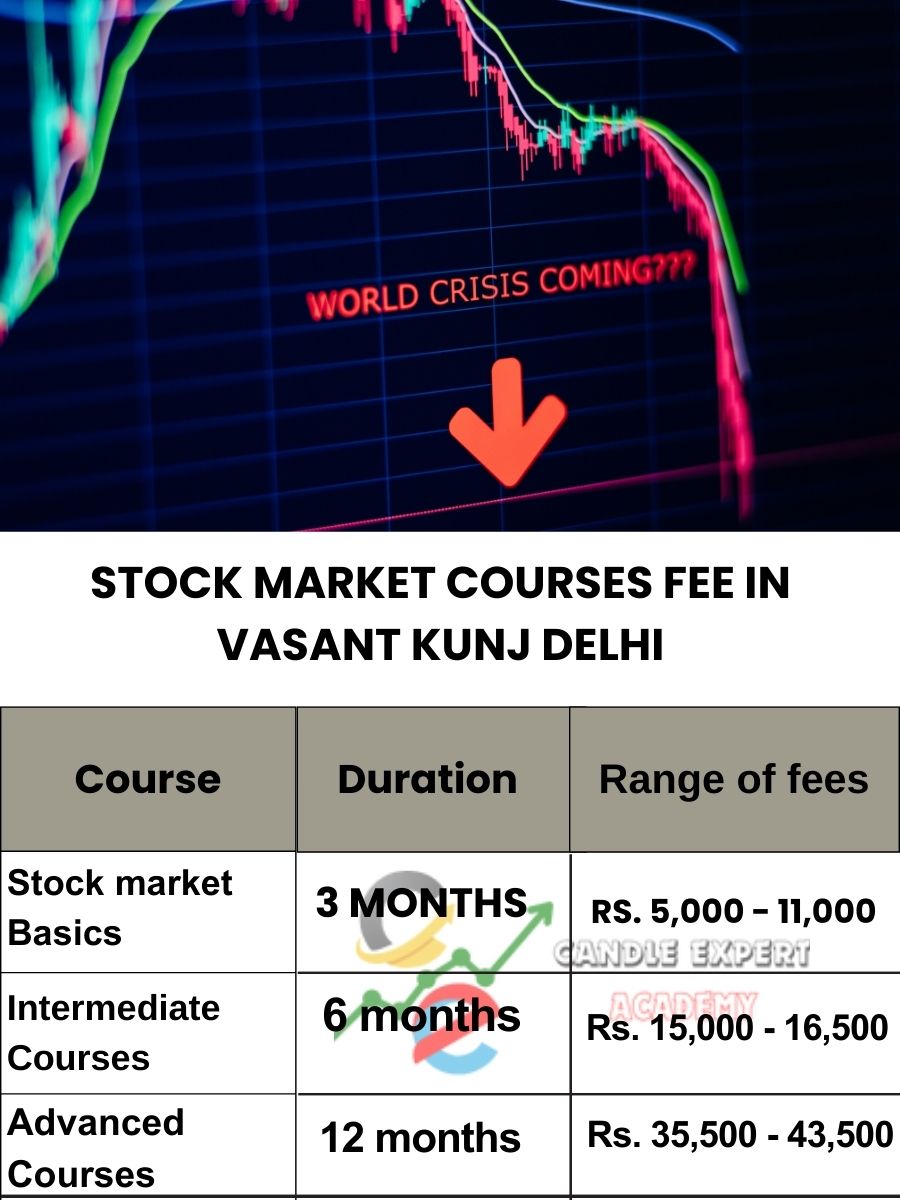 Stock Market Courses Fee in Vasant Kunj and Classes
