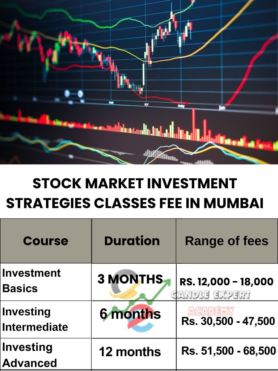 Stock Market Investment Strategies Classes Fee Mumbai