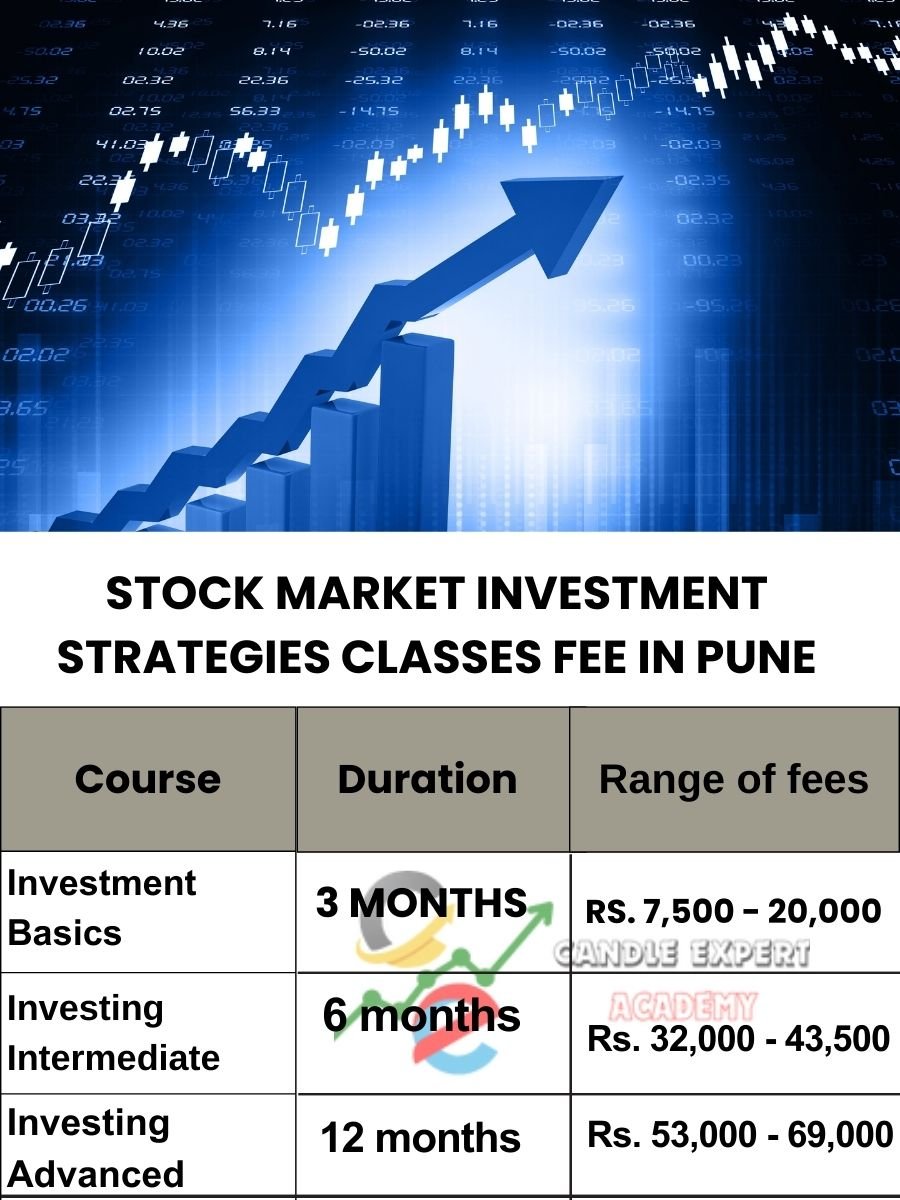 Stock Market Investment Strategies Classes Fee Pune