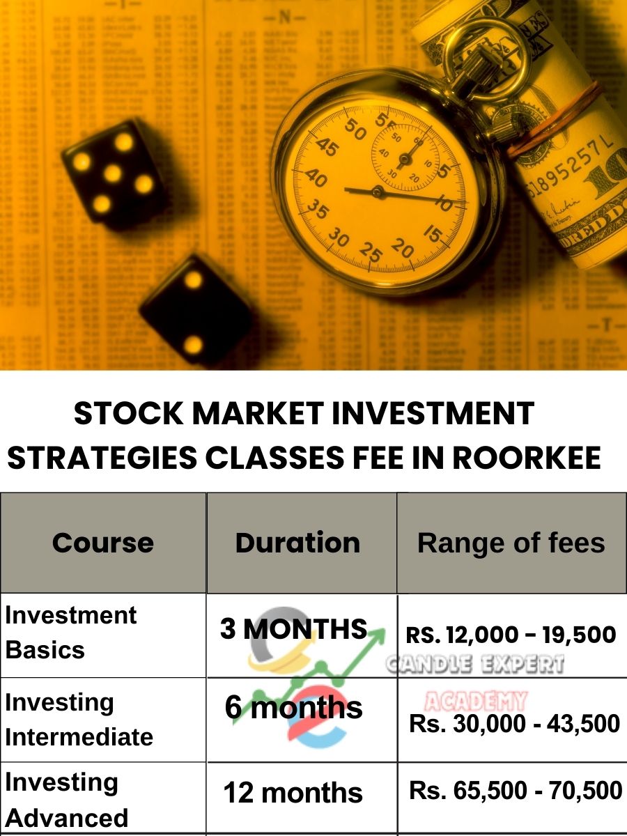 Stock Market Investment Strategies Classes In Roorkee